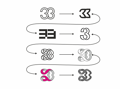 Brand 33 | Logotype brand branding creative design graphicdesign icon illustration logo minimal vector