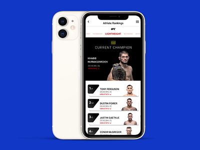 Daily UI Challenge: 019 dailyui dailyui019 design figma leaderboard mobileapp playercard ufc visualdesign webdesign