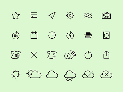 Icons clothing dryer graphic design icons mobile weather