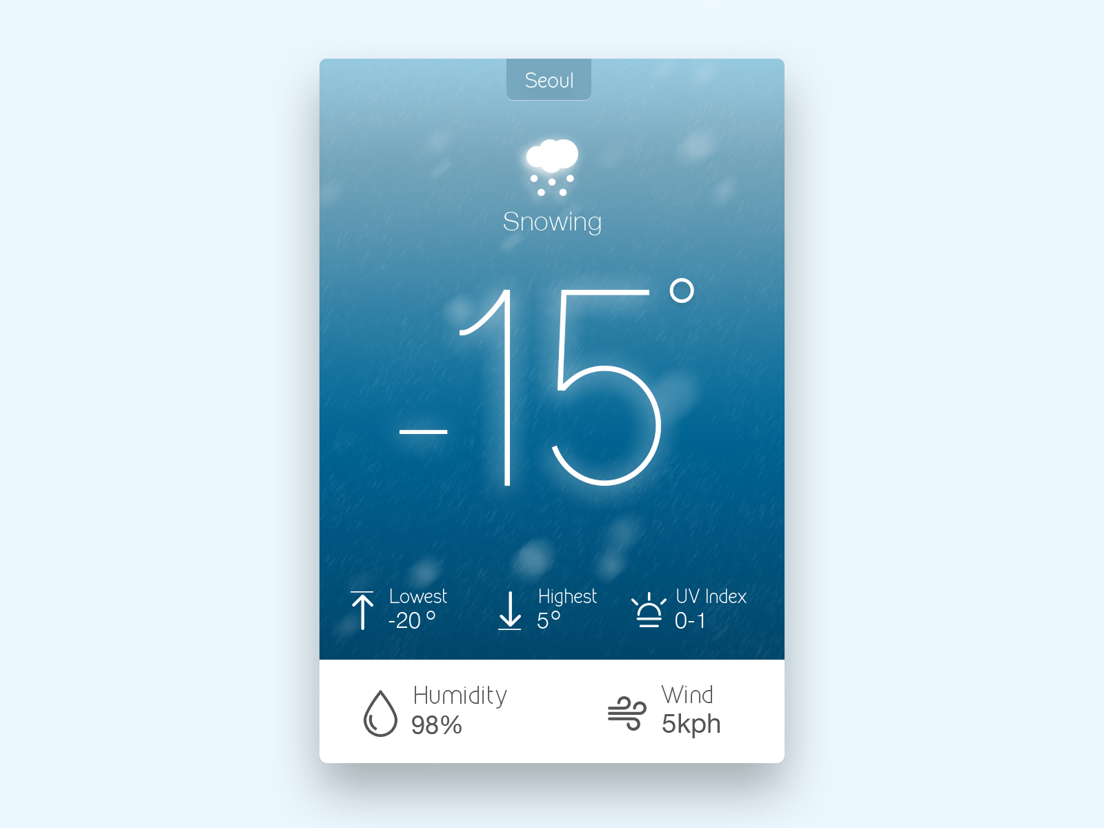 Experimental Card Design Weather by Benny Wai on Dribbble