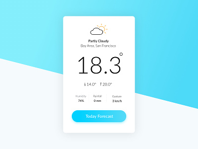 Weather Forecast Card