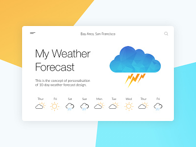 My Weather Forecast Cardstyle card style cleanui mycard neatui weather ui