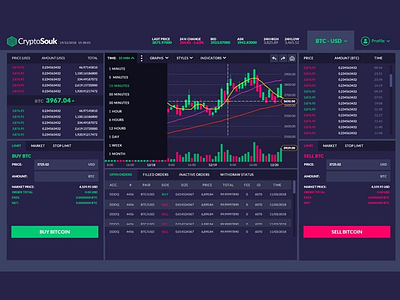 CryptoSouk.io app art direction branding crypto crypto currency crypto exchange cryptocurrency design exchange finance finances fintech trading app trading platform ui ux uxui web web design webdesign