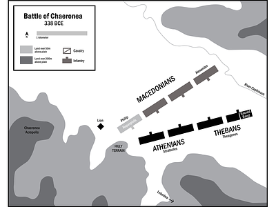 Historical Battle Diagrams for "A Band Of Lovers" Book (2021)