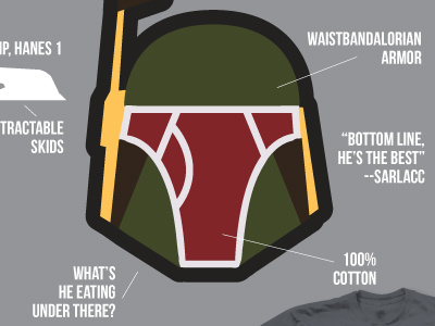 Portrait of a Bounty Hunter (in Brief) boba fett joke star wars t shirt underwear woot