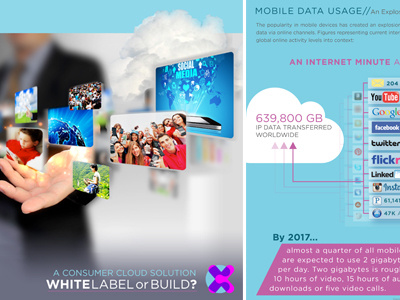 CX Whitepaper booklet cloud storage corporate design design b2b infographic report whitepaper