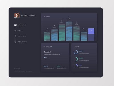 Day 9 account analytics clean ui dark dashboard graphic infographic report sasha ruddy statistics ui web