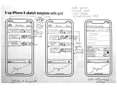 UX case study page 3