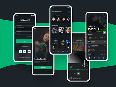 Spotify App - UI/UX Redesign by Naren Kanakanath on Dribbble