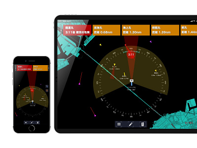 Aisea- ship navigation