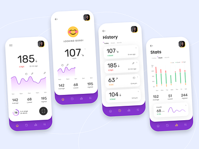 Continuous Glucose Monitoring app blood sugar charts clean dasboard diabetes glucose health insulin mobile monitoring numbers scan scanning simple status sugar ui