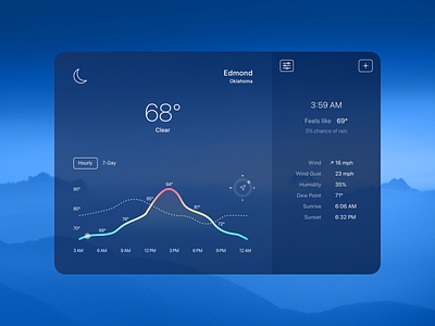 Simple WX App UI app clean climate dark graphs night oklahoma simple tablet ui weather