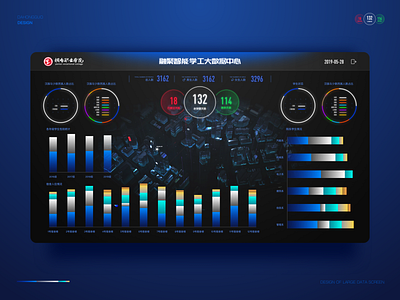 学工系统数据大屏 design ui web