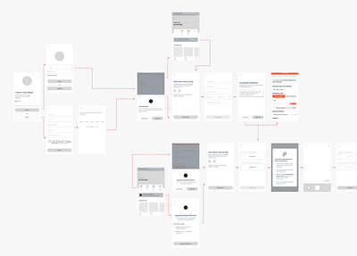 Wireframe Examples (Flip.id - One of Indonesia's Fintech) app design mobile web design product design ui ux uxdesign wireframe