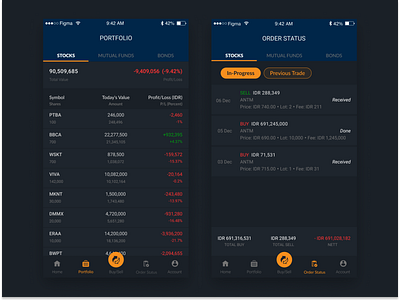 Portfolio and Order Status - Trading App