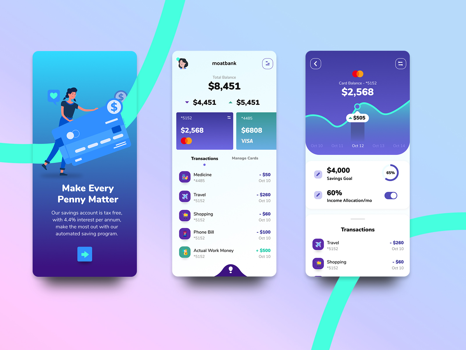 Mobile Banking App (Design Feedback) by totopc on Dribbble