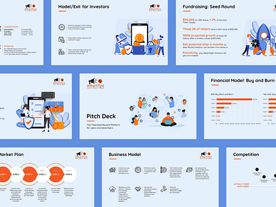 PowerPoint Investor Pitch deck sales deck