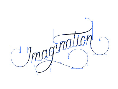 Imagination