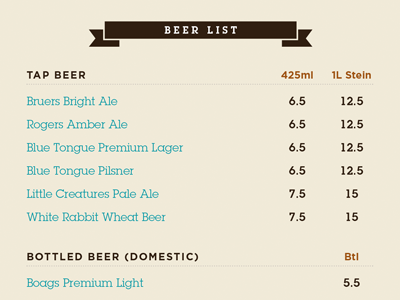 This beer list is making me thirsty by Brad James on Dribbble