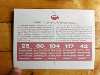 MHGS Annual Report - Unfolding, pg. 1 coffee justified