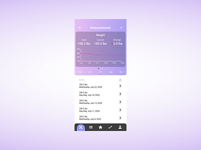 Daily UI Challenge. Day 018/100