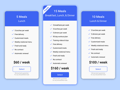 Daily UI Challenge. Day 030/100 daily 100 challenge daily ui figma fitness meal plan meal prep meals minimalism plan price prices pricing pricing page pricing plan pricing table user interface