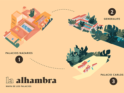 Map of La Alhambra alhambra design granada illustration map maps procreate spain spanish tourism travel vector vectornator visual identity