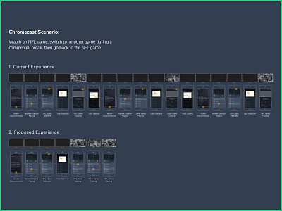 Mobile Chromecast Flow Improvements chart chromecast design flows hulu live mapping mobile player portrait tv user user flow userflow ux ux design uxdesign