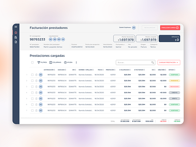 Dashboard - Admin Prestaciones - SanCor Salud admin admin panel benefits billing dashboard healthcare medical prepaid ui