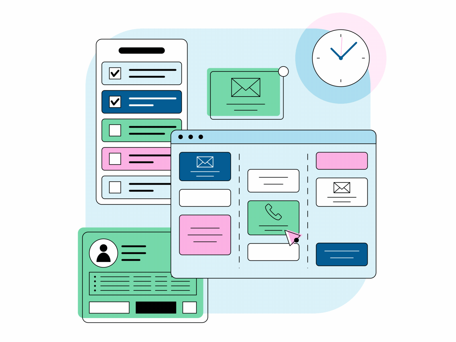 Task Management animation