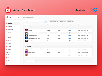 Admin dashboard using Material Design accordion admin admin panel collapse dashboard datagrid list material material design material ui mui sidebar streaming table
