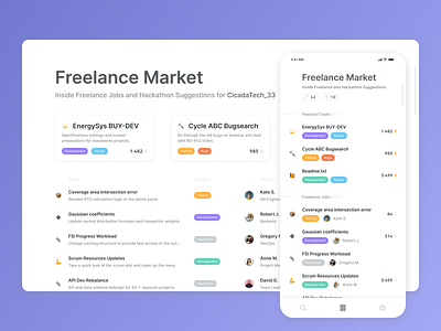 Freelance Market Concept app clean dashboard data design figma interface minimal tags ui ux