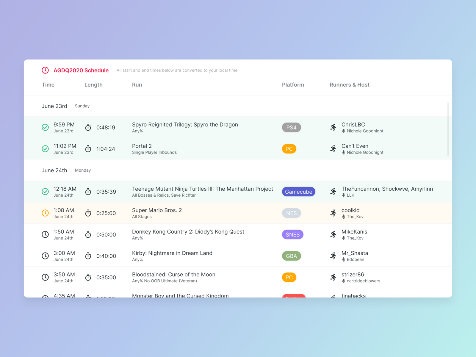 AGDQ2020 Schedule Redesign by Dan Adatai on Dribbble