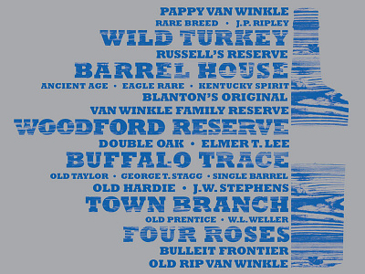 Bourbons of the Bluegrass bourbon bourbons of the bluegrass kentucky lexington typography