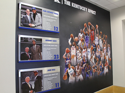 NBA Wall Wrap anthony davis basketball bbn joe craft john wall karl anthony towns kentucky nba university of kentucky wildcats