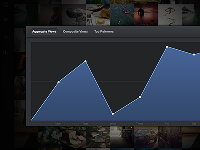 Analytics analytics canvas chart core dark graph graphics ipad modal nodes stats