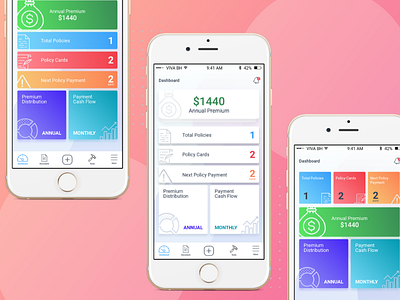 Daily UI Challenge #021 - Dashboard analytics app bars chart dashboard data form graph interface pie stats vizualization