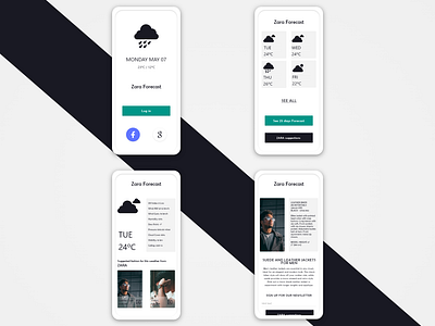 Weather forecasting fashion app