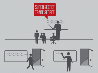 Trade Secret icon illustration