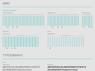 UI Style Guide font grid style guide typography ui