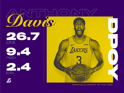 #3 NBA DAILY AWARDS - ANTHONY DAVIS