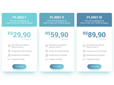 Pricing tables