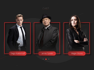 Blacklist Site - Cast blacklist cast site