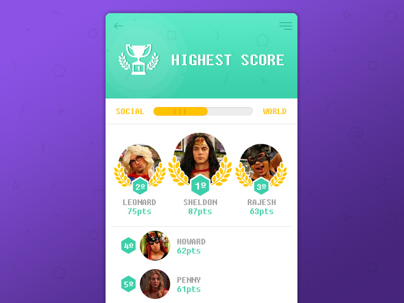 Daily UI 019 - Leaderboard leaderboard dailyui challenge 019