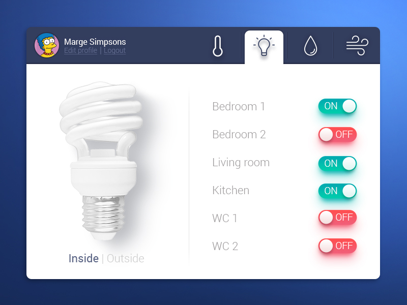 Daily UI 021 - Home Monitoring Dashboard By Cassia Tofano On Dribbble