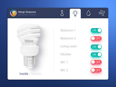 Daily UI 021 - Home Monitoring Dashboard