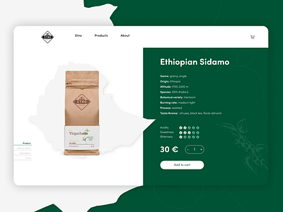 Coffee product page