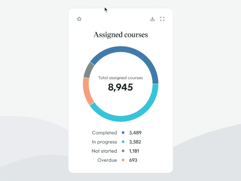 Stat Card Interaction