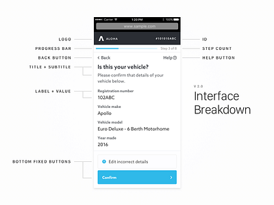 UI Breakdown #2 app breakdown form mobile ui workflow