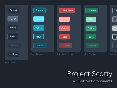 Project Scotty - Button Components button states buttons design system hover styleguide ui patterns